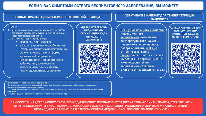 Центр общественного здоровья и медицинской профилактики – полезная информация